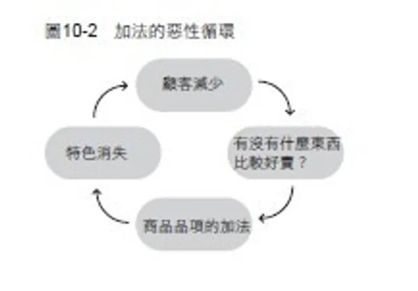 極減力-3.jpg