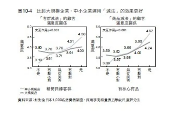 極減力-5.jpg