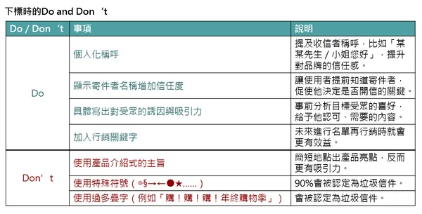 0926表格.PNG