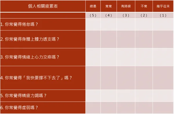 經理人