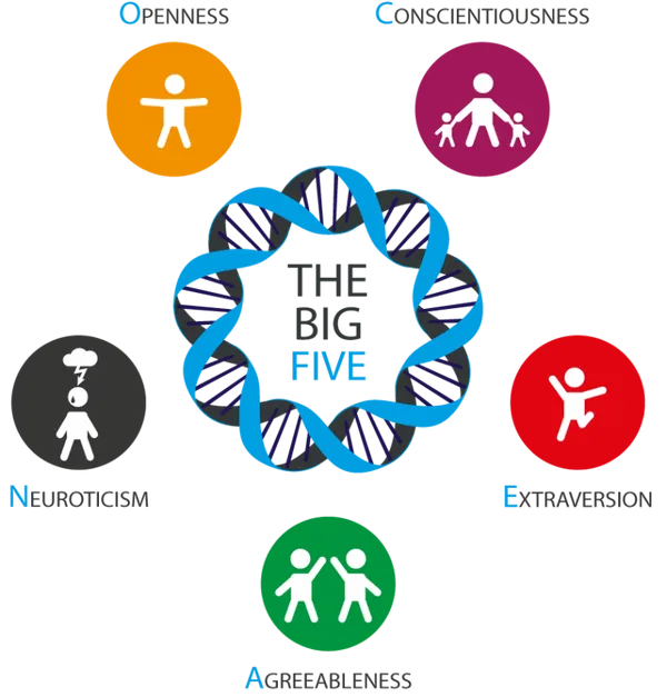 big-five.png