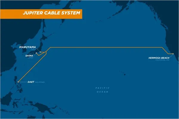 Jupiter海底電纜