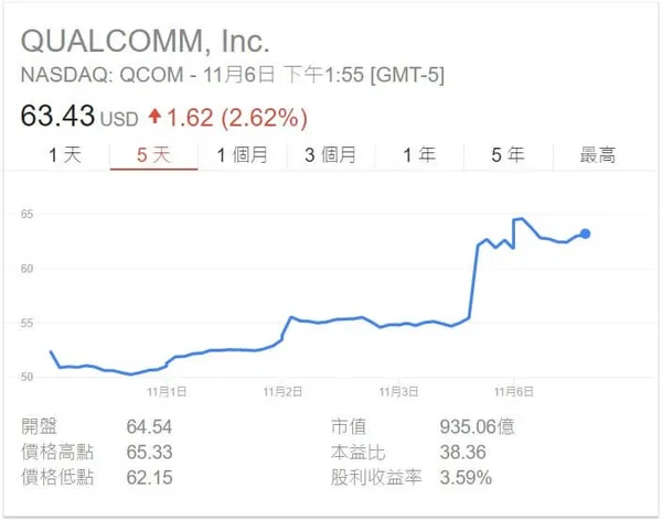 Qualcomm-1106.jpg
