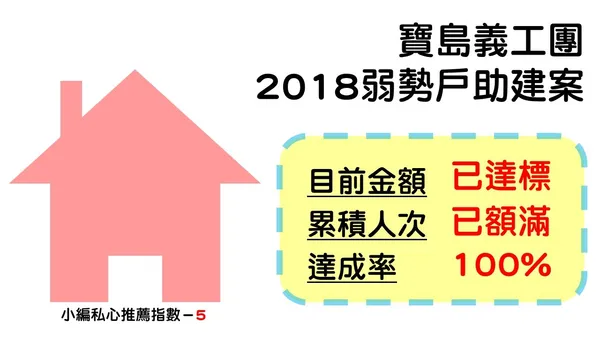 募資酷品圖表-1-1.jpg