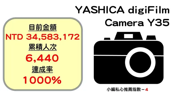募資酷品圖表-4-1.jpg