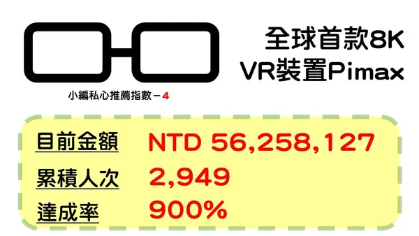 募資酷品圖表-6-1.jpg