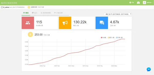 經緯科技廣告