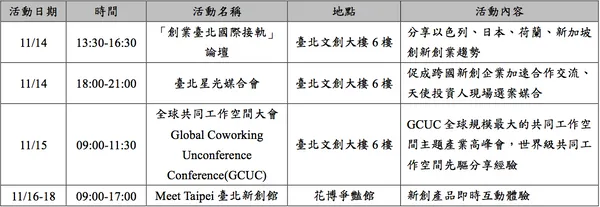 創業台北.png