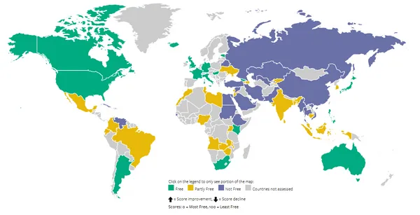 Freedom of the Net 2017