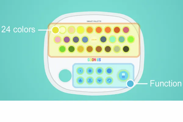 Goonies Smart Palette