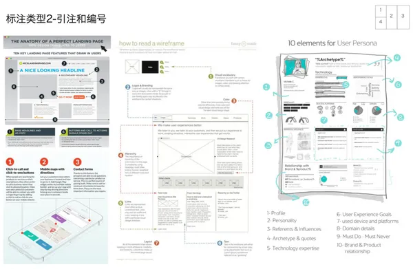 引注和編號.png