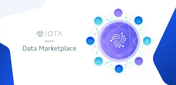 IOTA Data Marketplace