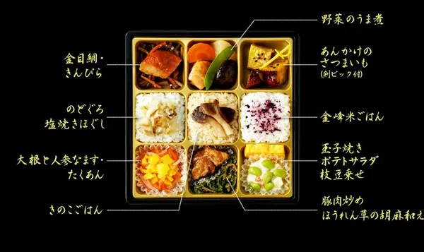 日本全家忖度便當.jpg