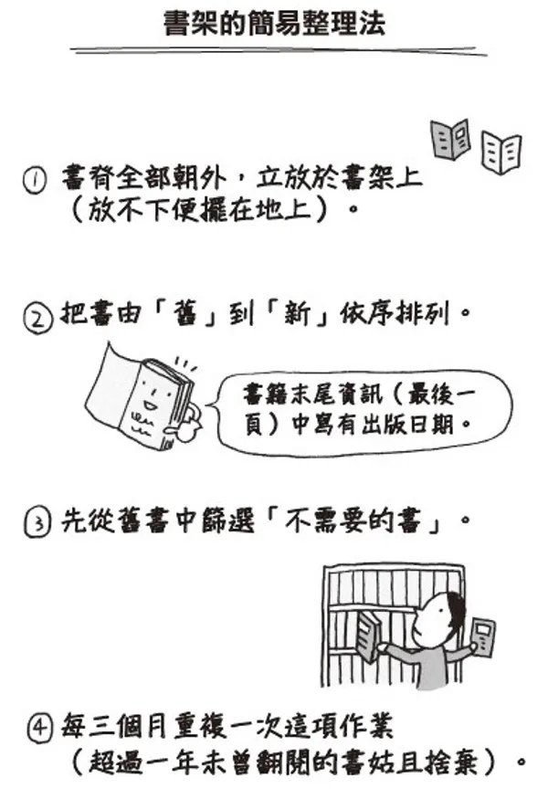 書架整理法.jpg