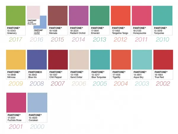 Pantone 2018年度代表色.jpg