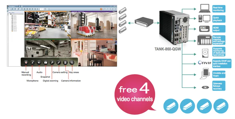 英特爾高效能處理器，助製造業輕鬆升級工業4.0