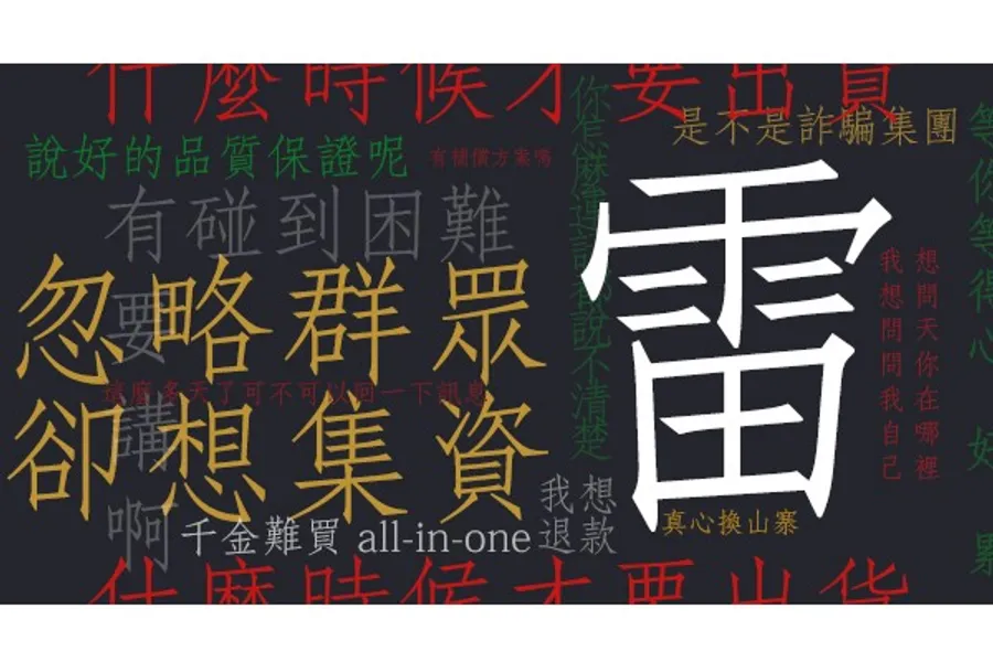 不只嘖嘖杯！你可能也被雷過的群眾集資五大爭議
