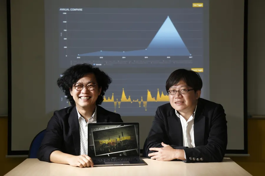 量化交易不再遙不可及！Tixguru 是投資人最好的金融資訊服務供應商
