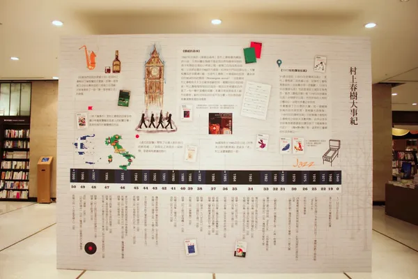 刺殺騎士團長_誠品信義快閃書店.jpg