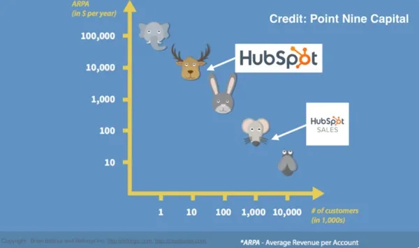 hutspot9.PNG