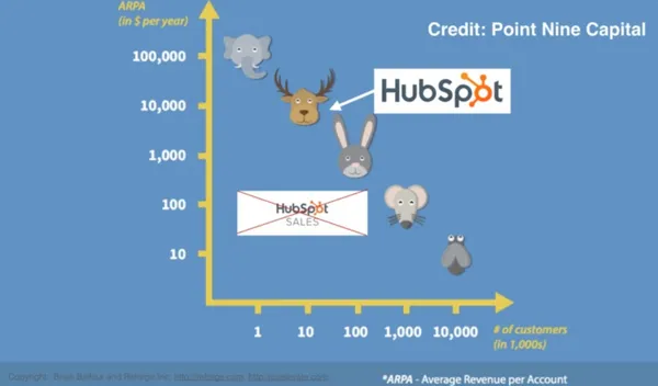 hutspot10.PNG