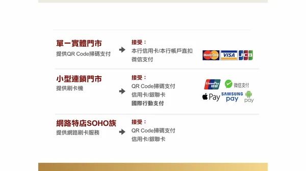 簡報藝術烘焙坊_簡報版面混亂怎麼辦_6.png