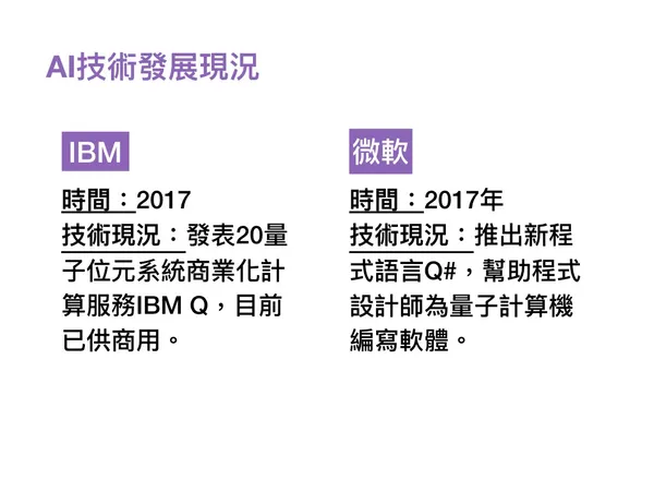 AI圖表.001.jpeg