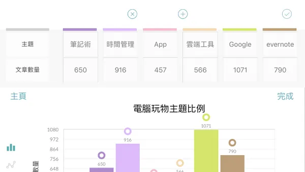 Charting App - Chartistic_-05.PNG
