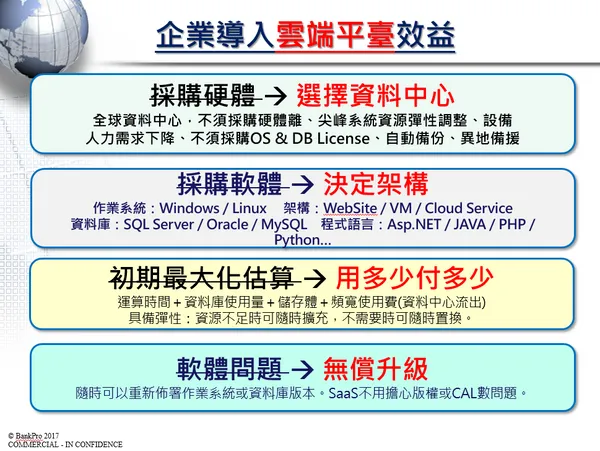 金財通04企業導入雲端平台效益