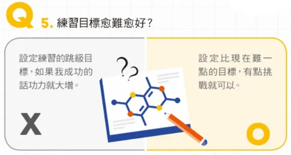 刻意練習_拉頁_5