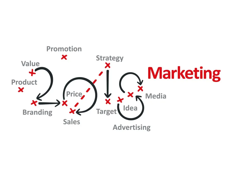 行銷人必讀！2018沒掌握3個消費趨勢，殺到「流血價」顧客還是愛買不買