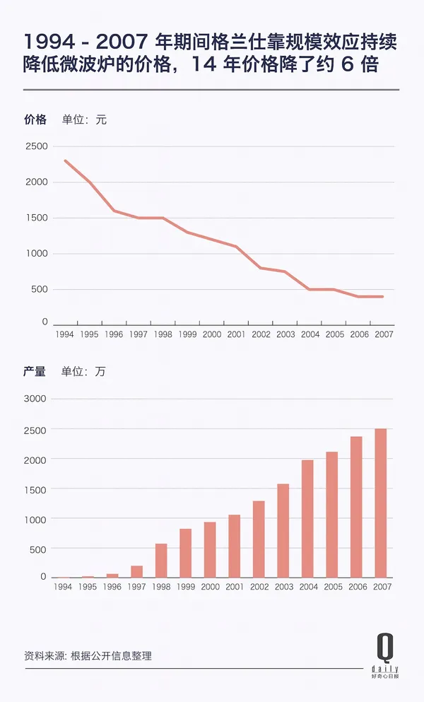 微波爐17.jpg
