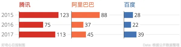 騰訊3.jpg