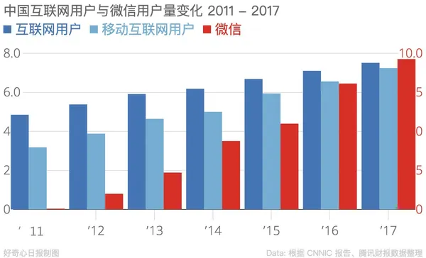 騰訊4.jpg