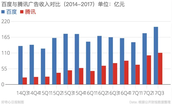 騰訊5.jpg