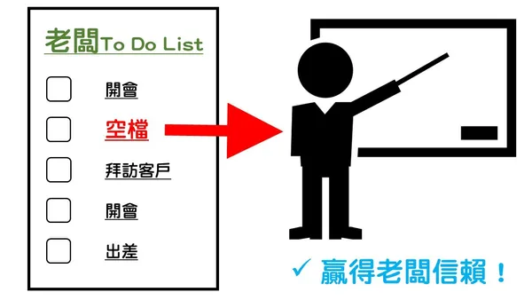 圖解工作說話術2.jpg