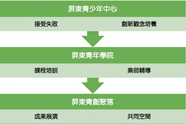 螢幕快照-2018-01-10-下午5.38.18.png