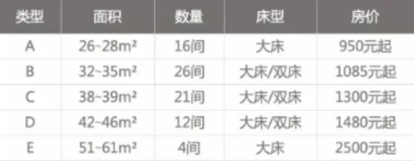 無印良品深圳.jpg