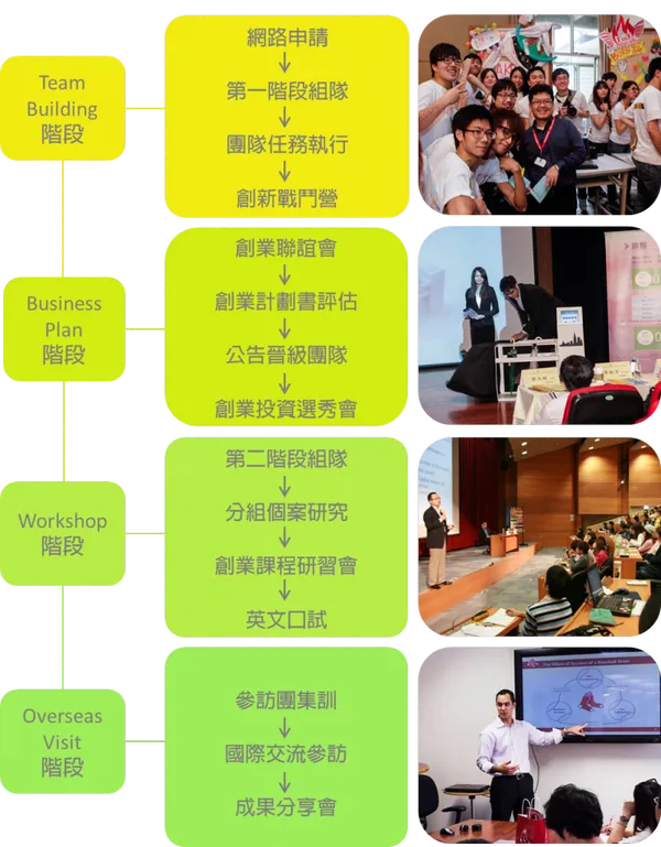 中文流程.png