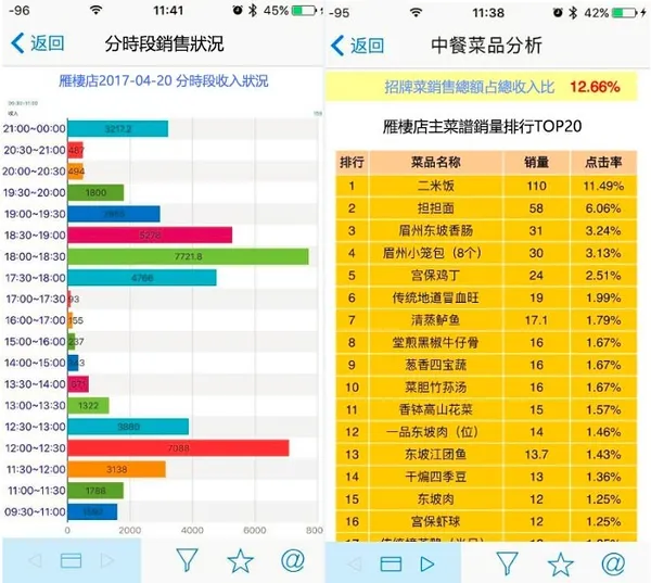 數據基礎1.jpg