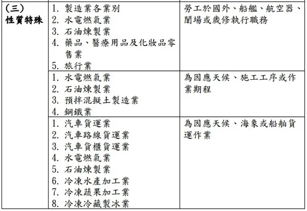 性質特殊.jpg