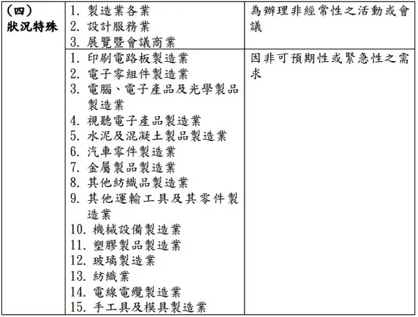 狀況特殊.jpg
