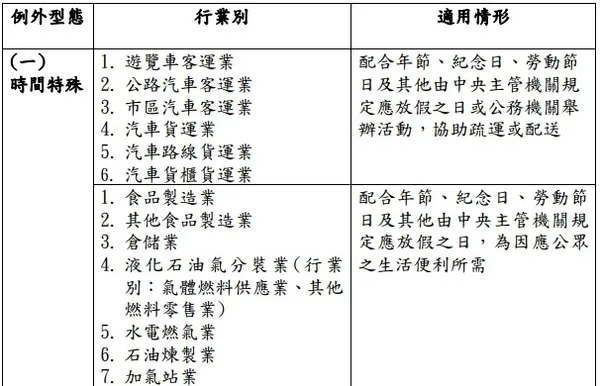 時間特殊.jpg