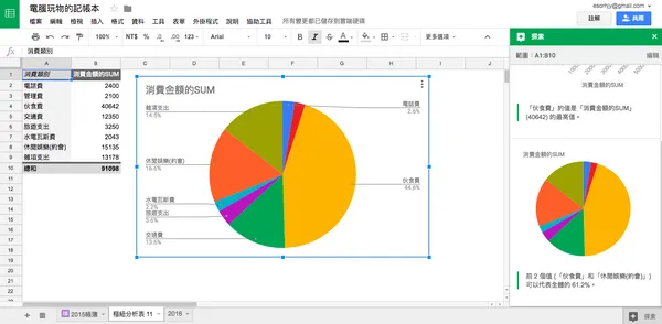 google表單樞紐分析_4.png
