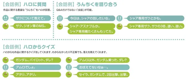ガンシェルジュ ハロ 鋼彈大使哈囉