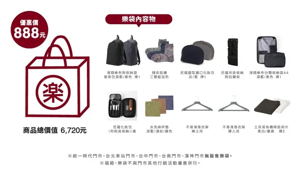 無印良品福袋及新春優惠.jpg
