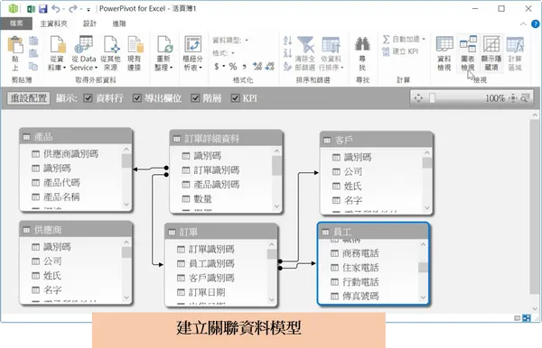 Power BI-關聯資料模型.png