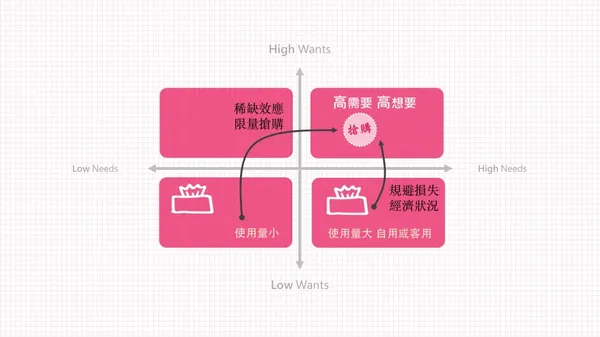 漲價_4.jpg