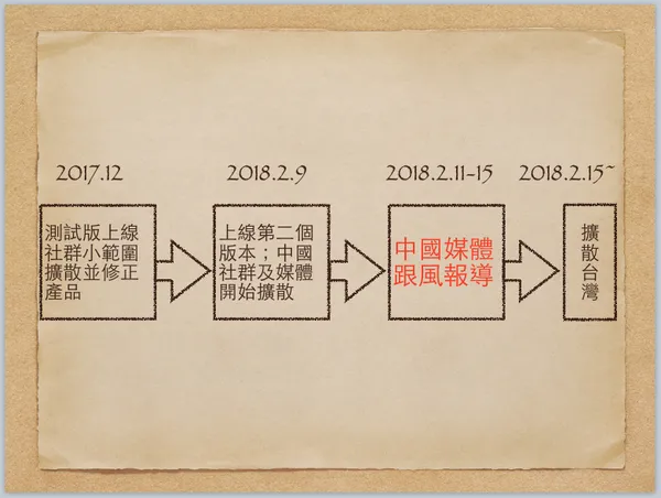 汪年全家福.png