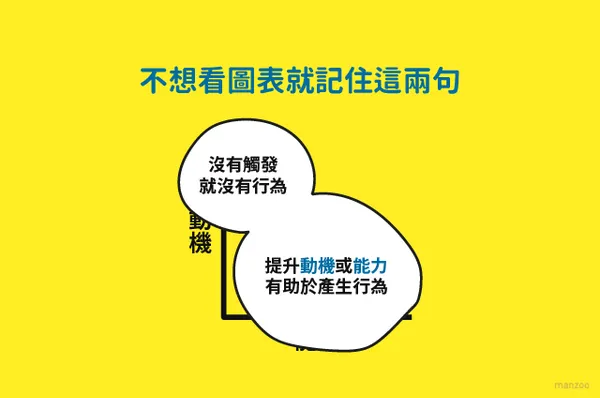 鉤癮效應17.png